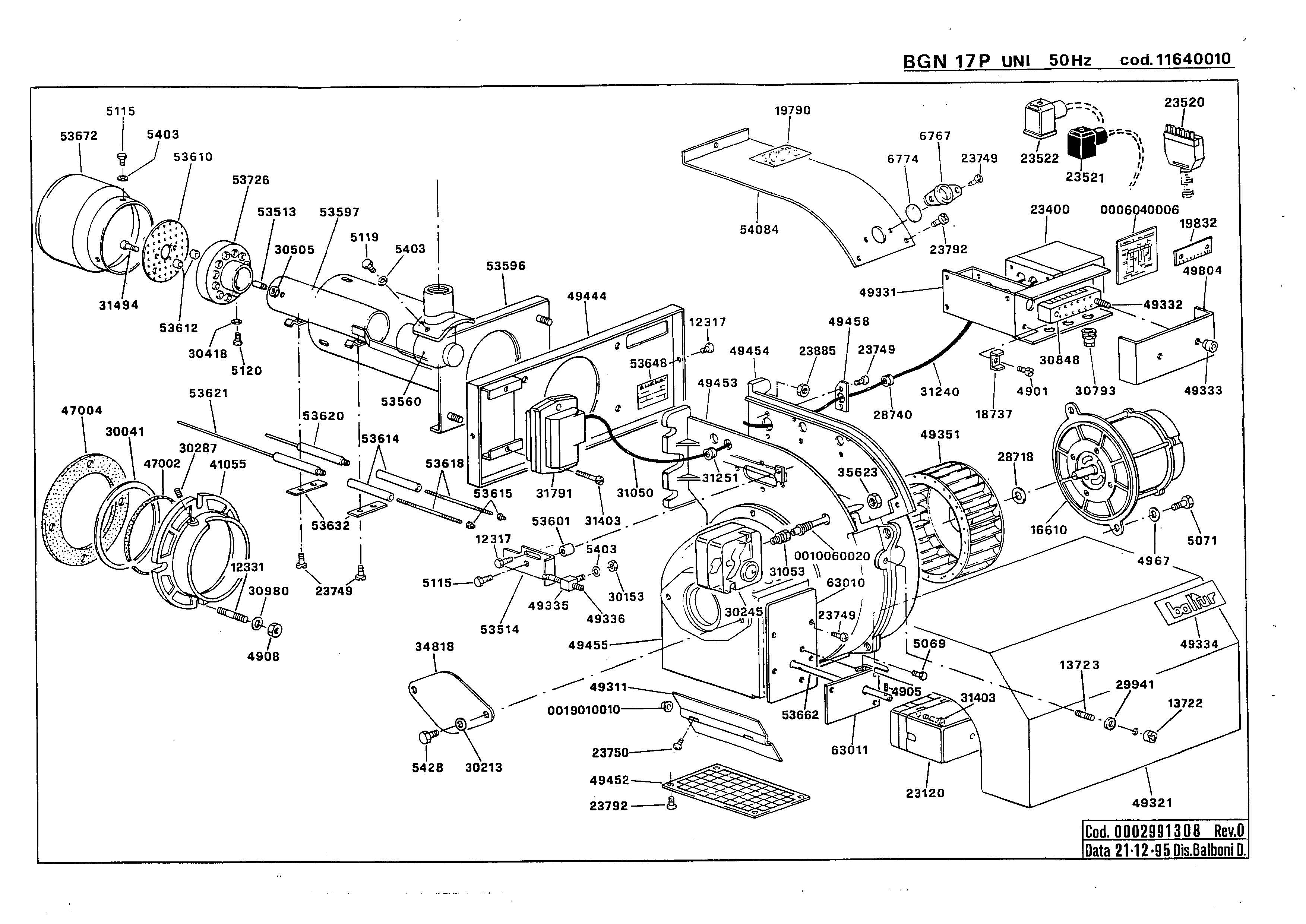 BGN 17 P UNI 11640010 0 19951221 BGN 17 P UNI 11640010 0 19951221