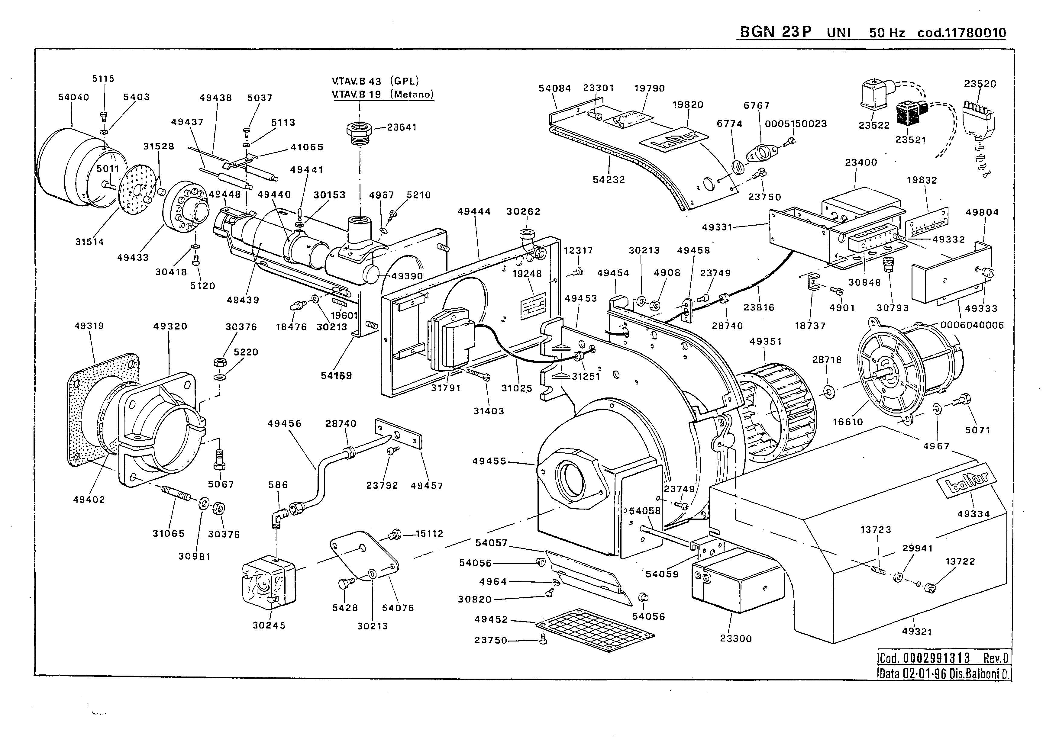 BGN 23 P UNI 11780010 0 19960102 BGN 23 P UNI 11780010 0 19960102