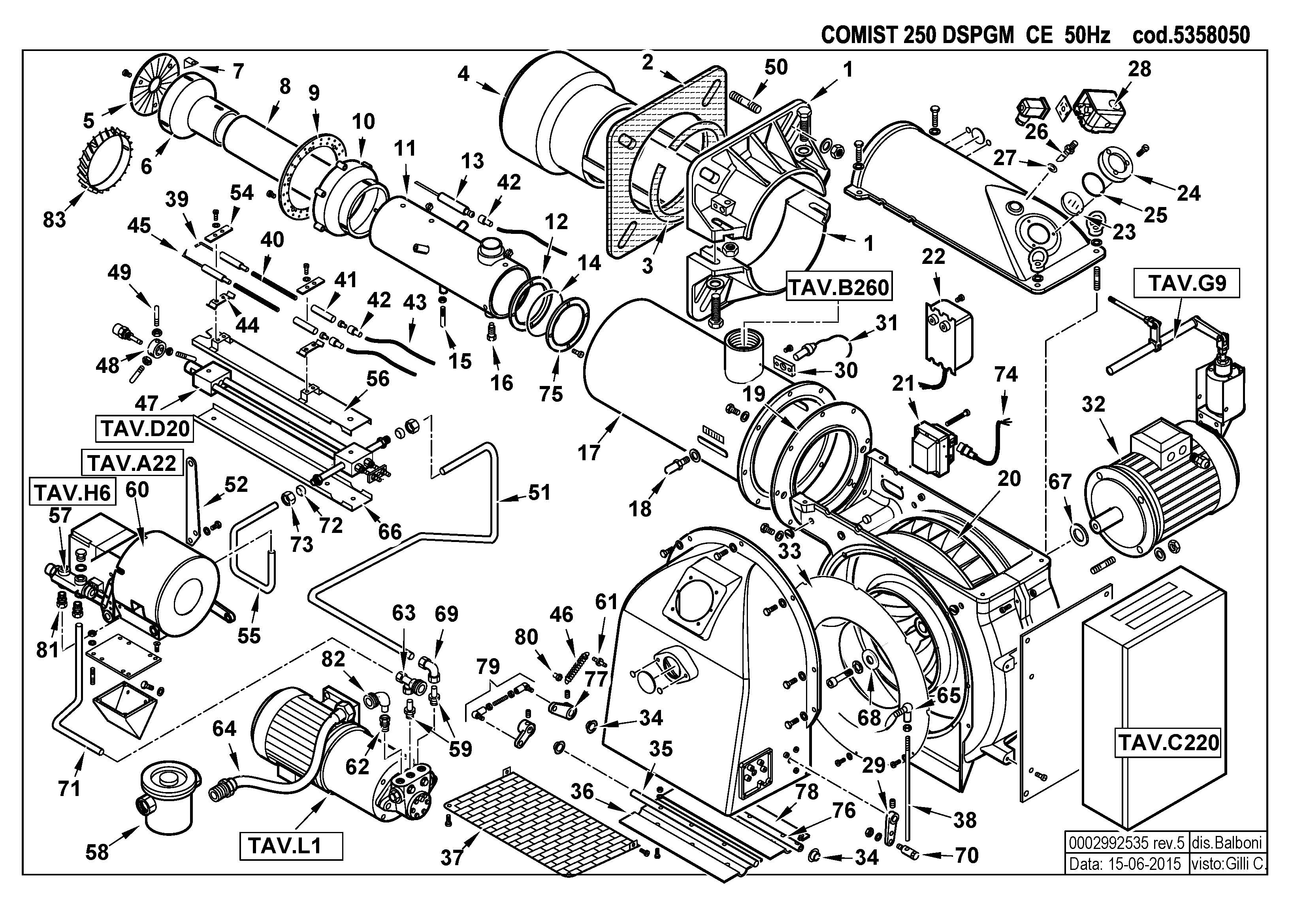 COMIST 250 DSPGM 5358050 5 20150615 COMIST 250 DSPGM 5358050 5 20150615
