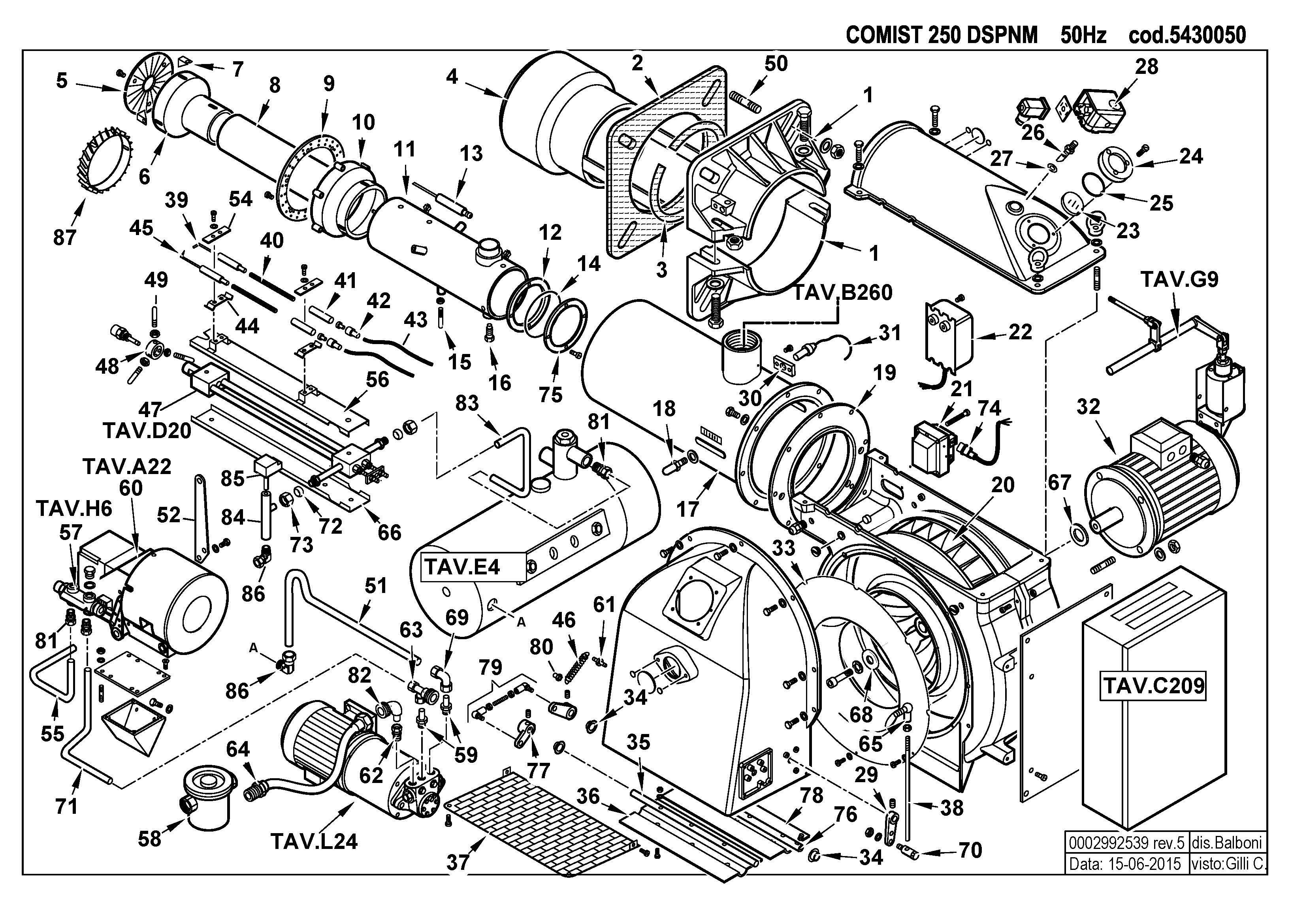 COMIST 250 DSPNM 5430050 5 20150615 COMIST 250 DSPNM 5430050 5 20150615