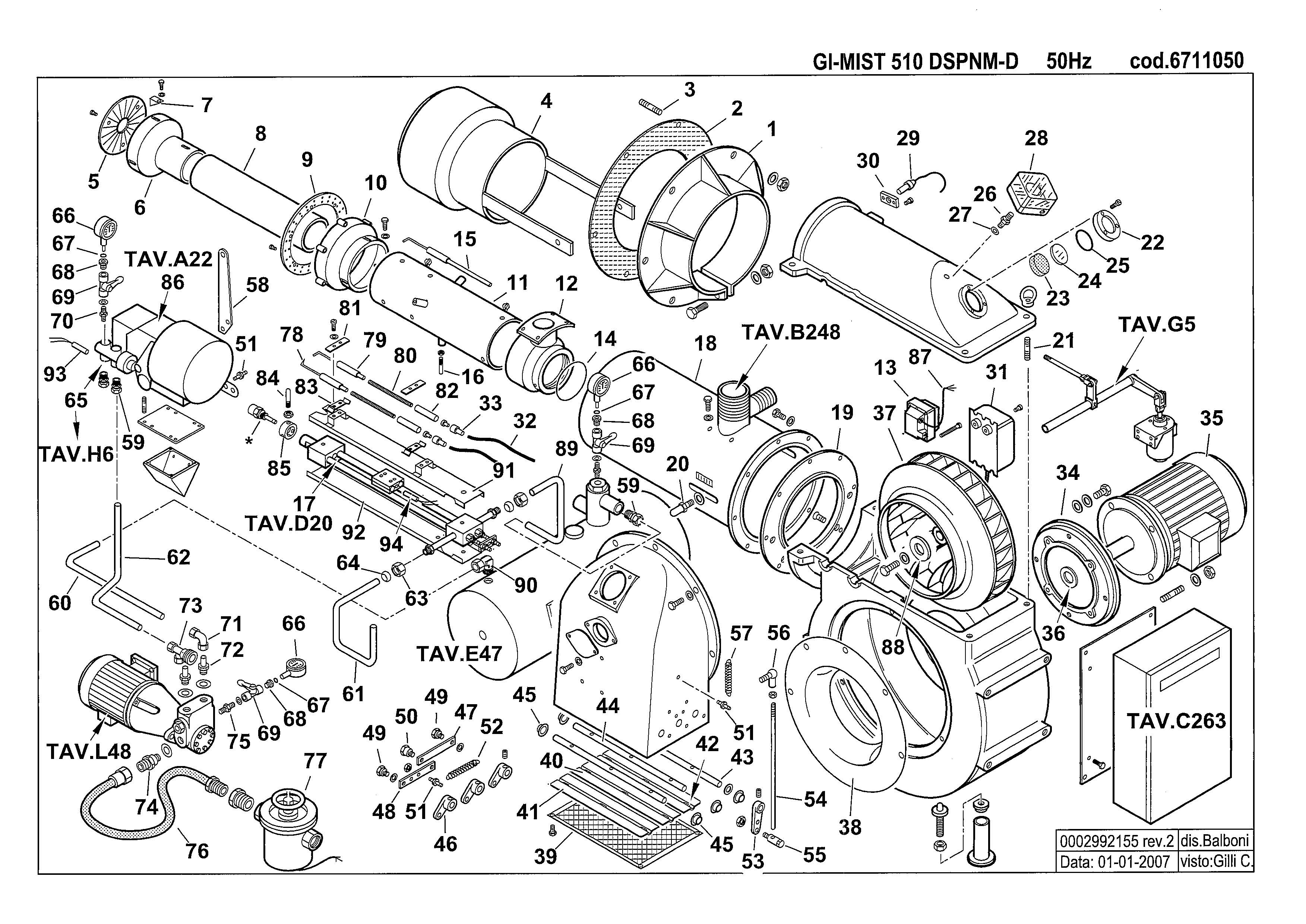 GI-MIST 510 DSPNM-D 6711050 2 20070101 GI-MIST 510 DSPNM-D 6711050 2 20070101