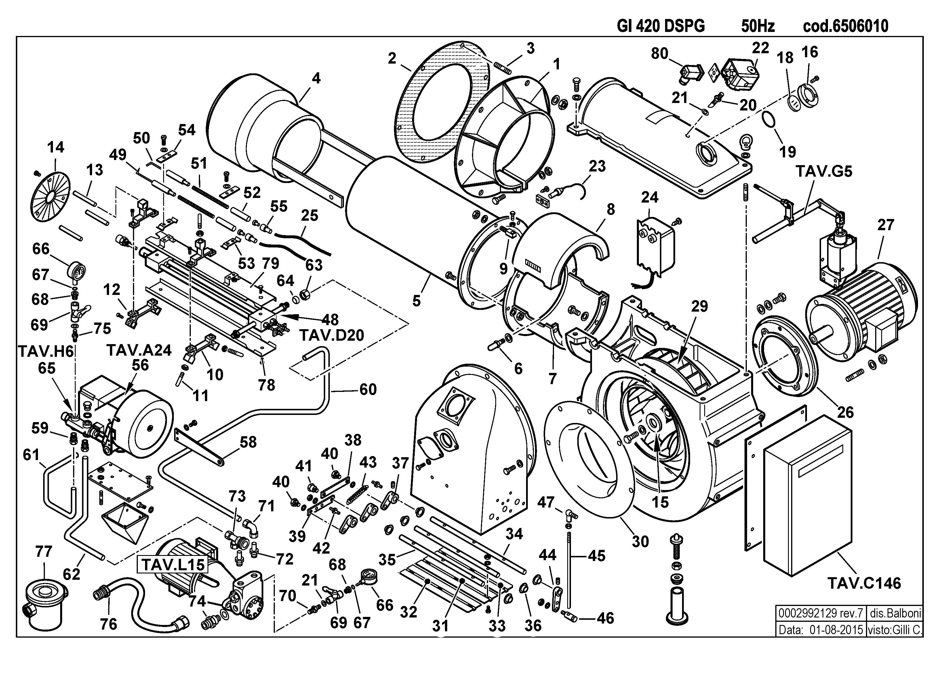 GI 420 DSPG 6506010 7 20150801 GI 420 DSPG 6506010 7 20150801